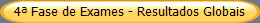 4� Fase de Exames - Resultados Globais